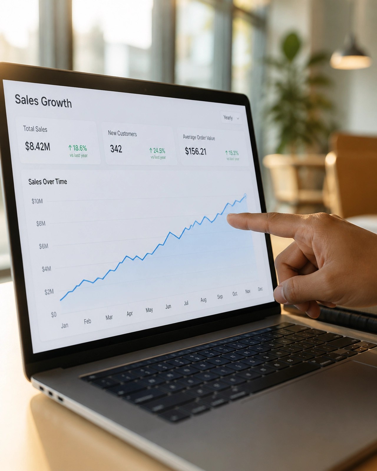 A hand pointing at a sales growth chart on a laptop screen