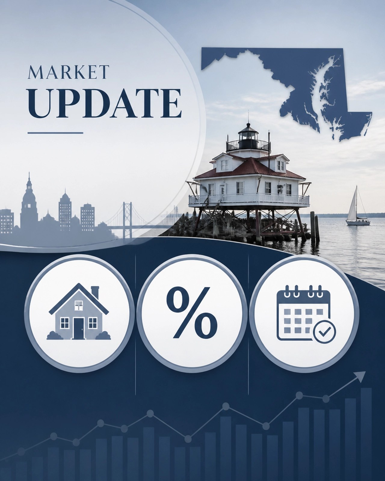 Maryland Real Estate 2026 Market Update Graphic