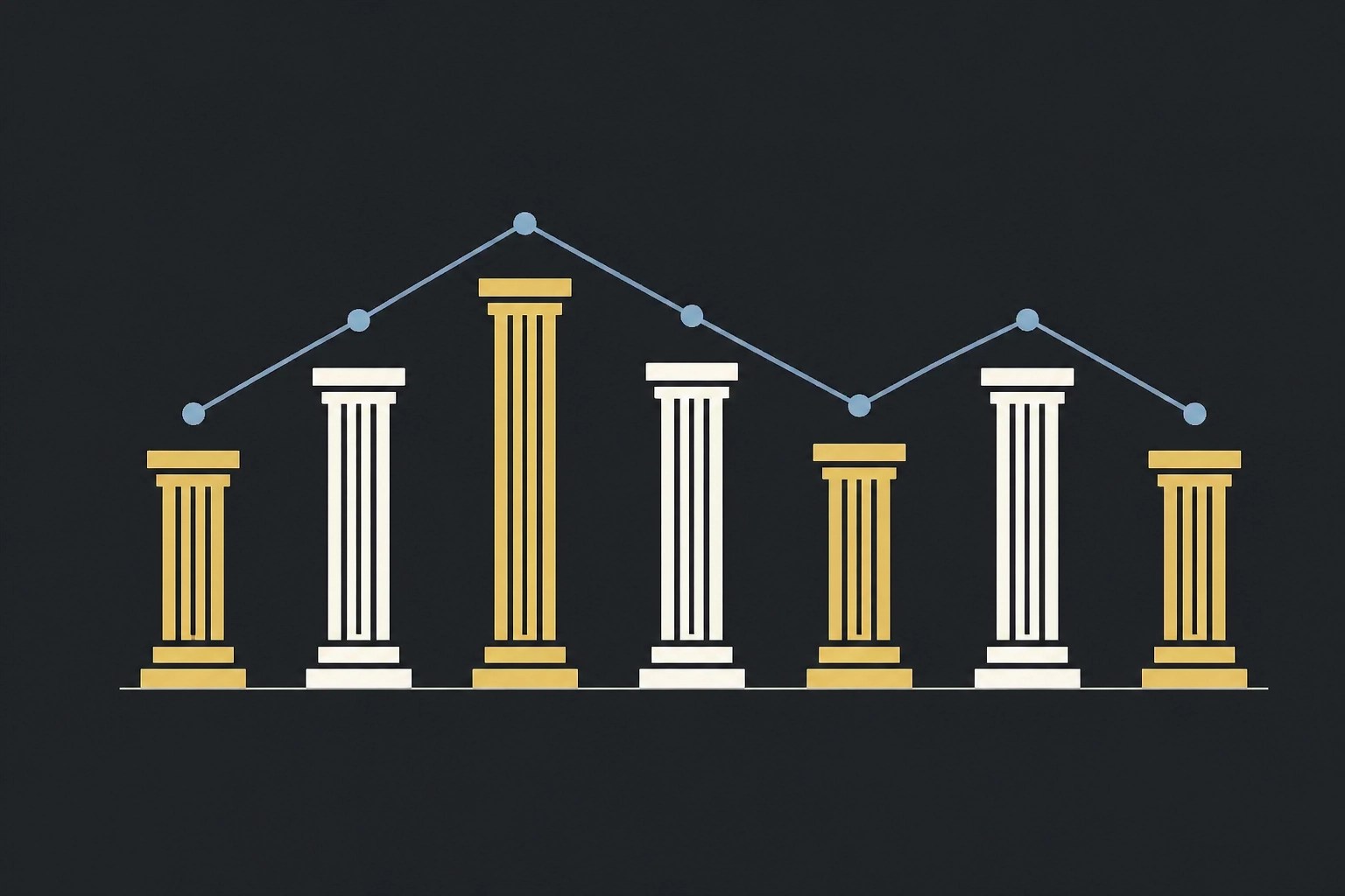 The 7 Distinct Portfolios of Regatta