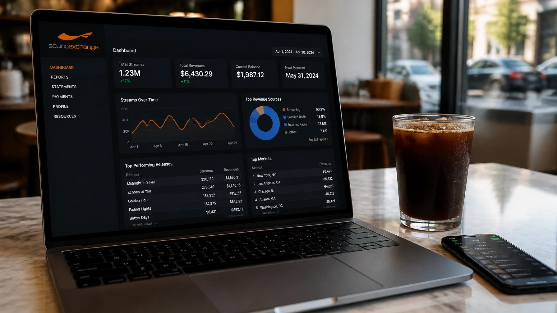 A professional artist's workflow in a modern cafe, using streaming data and SoundExchange analytics to track growth and performance.