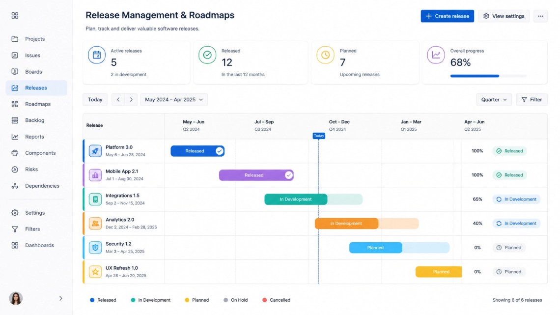 Release Management UI
