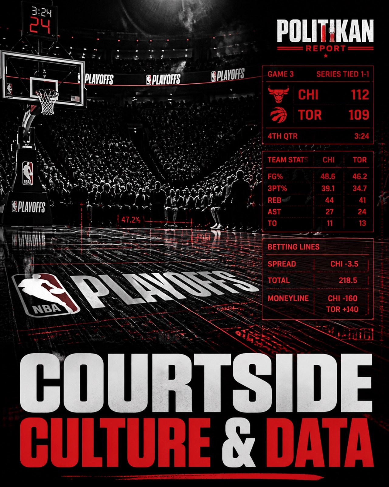 Courtside Culture and Data