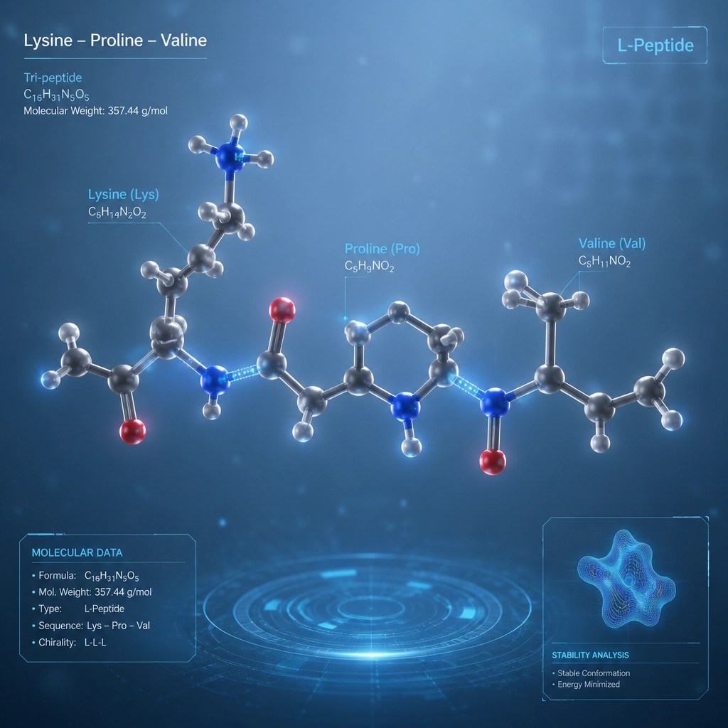 3D molecular model of the KPV tri-peptide in a clinical environment
