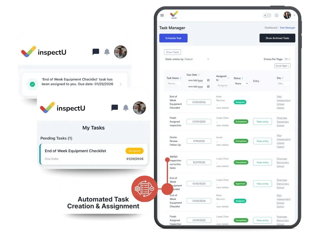InspectU task management interface showing automated task creation, assignments, and completion statuses