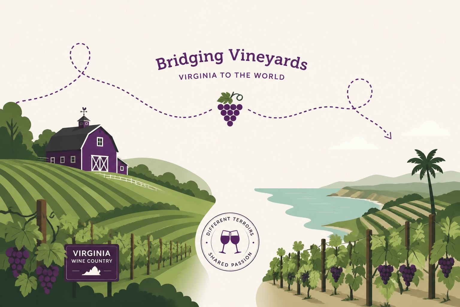 Graphic showing the international wine exchange bridge between Virginia and Uruguay.