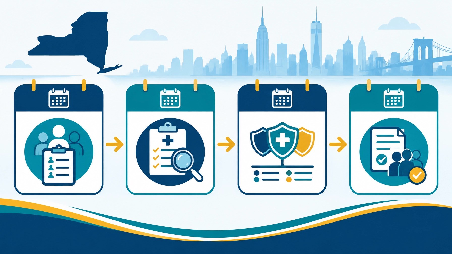 New York small business health insurance renewal timeline from September through December