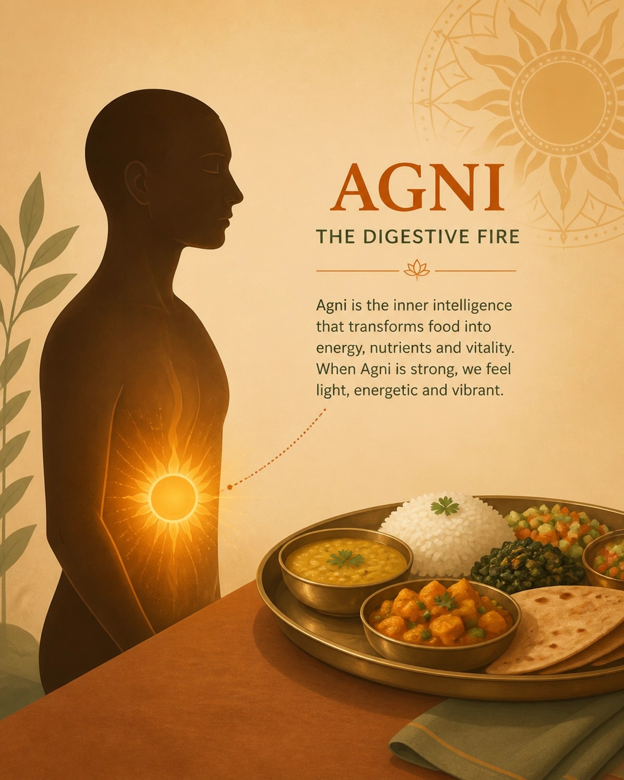 Ilustración del Agni o fuego digestivo como un sol en el plexo solar, enfrentando un plato de comida pesada.