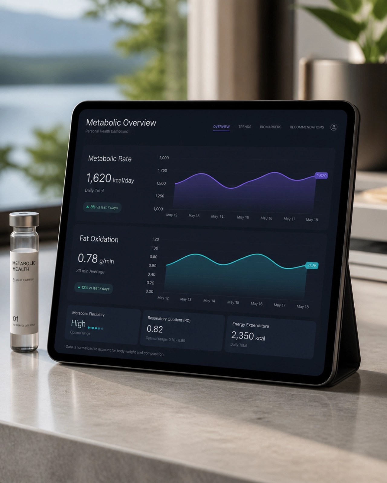 A sleek, modern health dashboard showing data charts of metabolic rate and fat oxidation