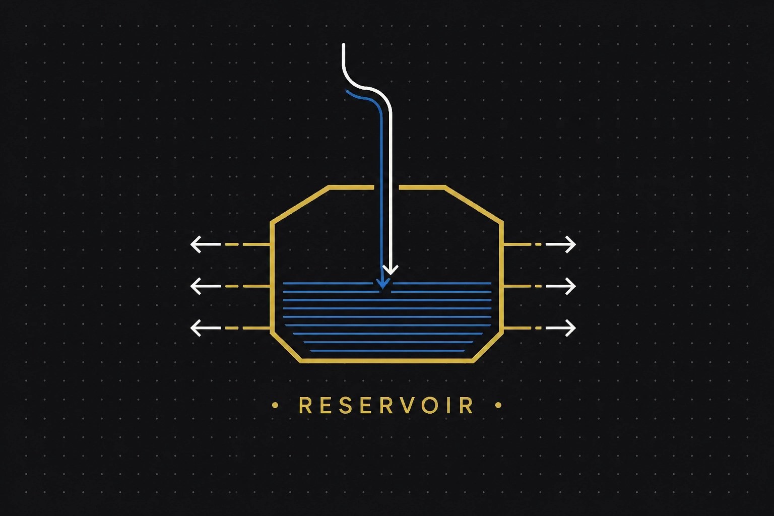 The Wealth Reservoir