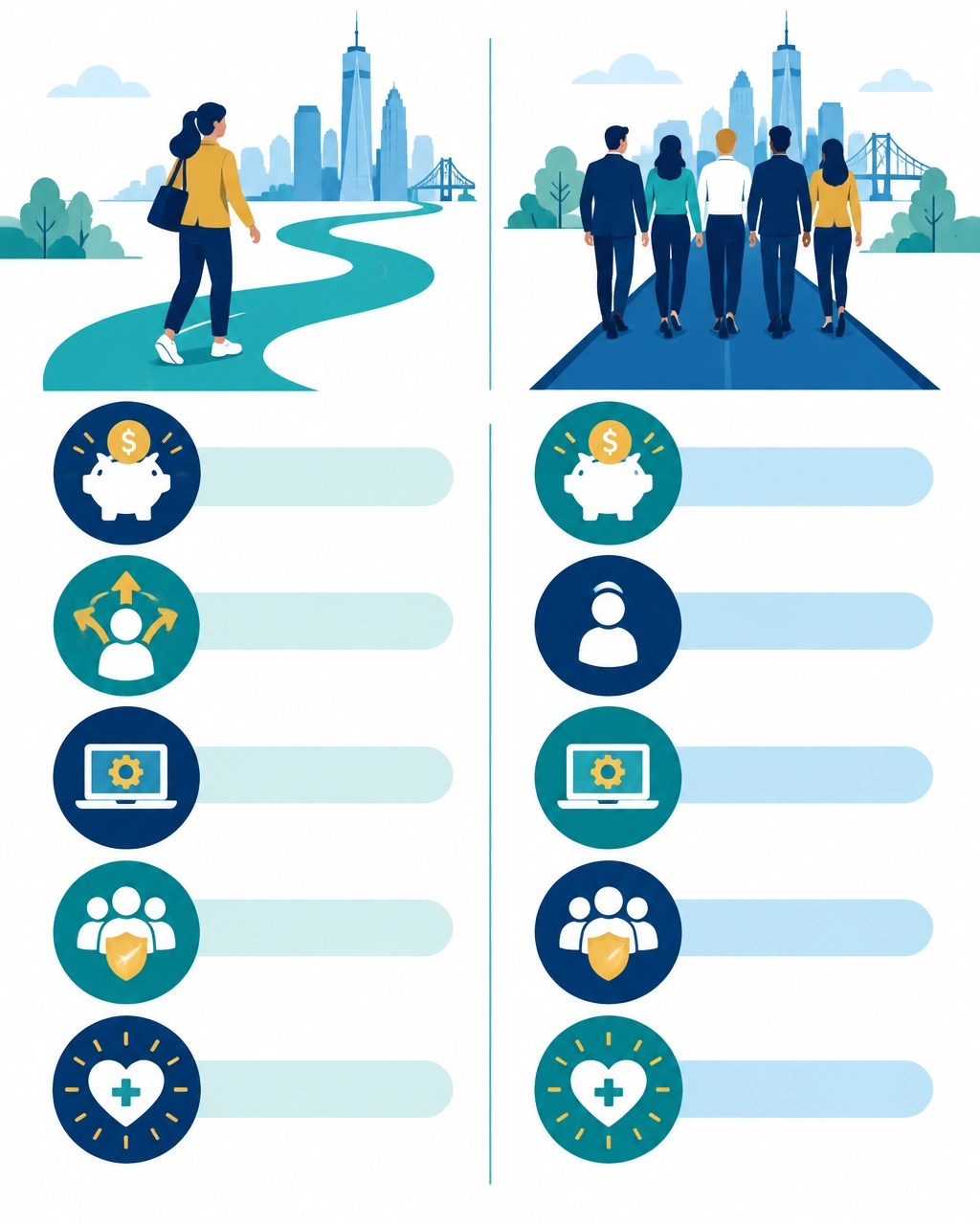 Comparison of ICHRA flexibility and traditional group plan structure for a New York business