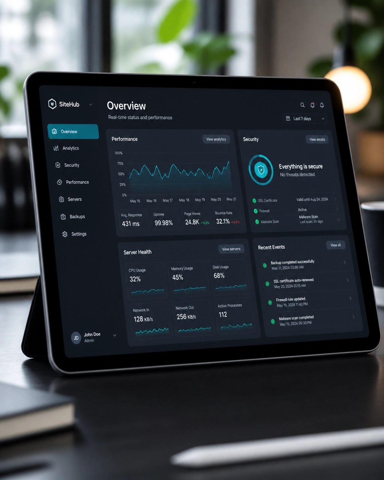 UI dashboard mockup showing performance metrics and security status on a modern tablet