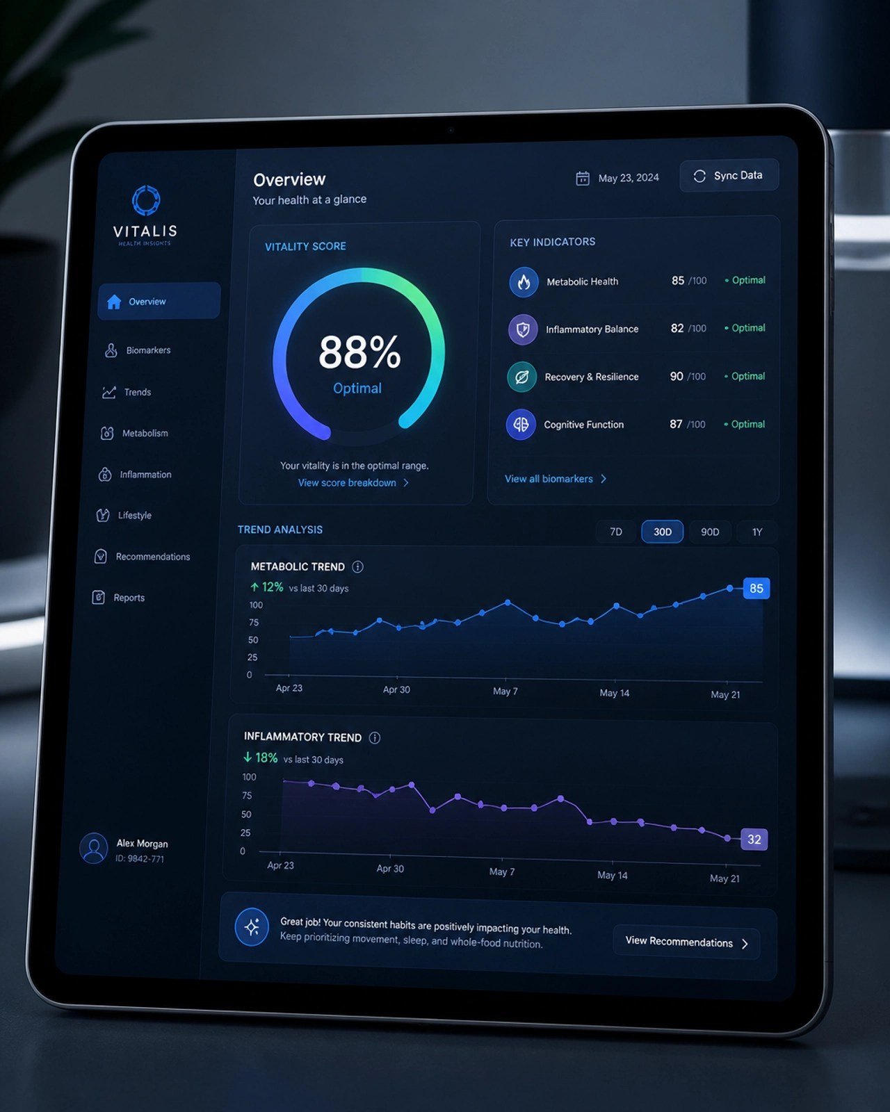 Digital dashboard showing Vitality Score and metabolic trends