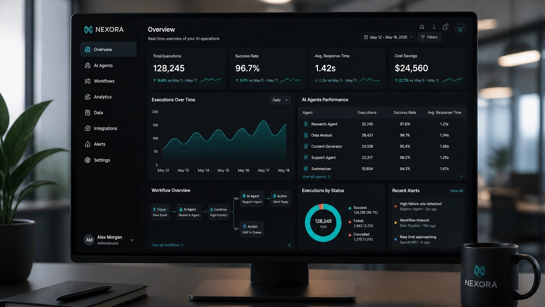 Minimalist UI dashboard mockup showing data-dense analytics and automation workflows