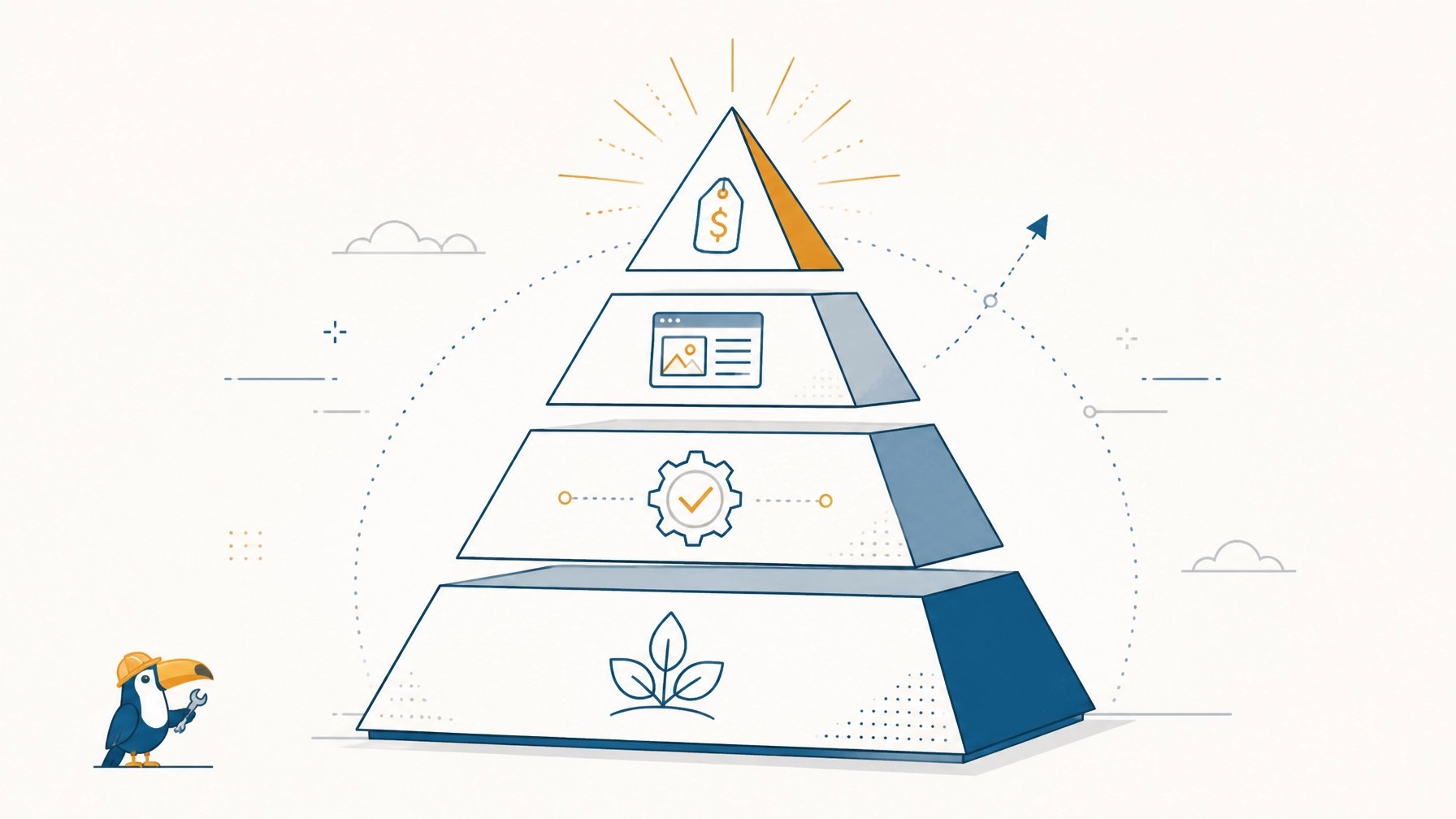 A pyramid graphic illustrating the sustainable layers for making more money as a therapist — from pricing strategy and niche clarity to automation and specialized offers.