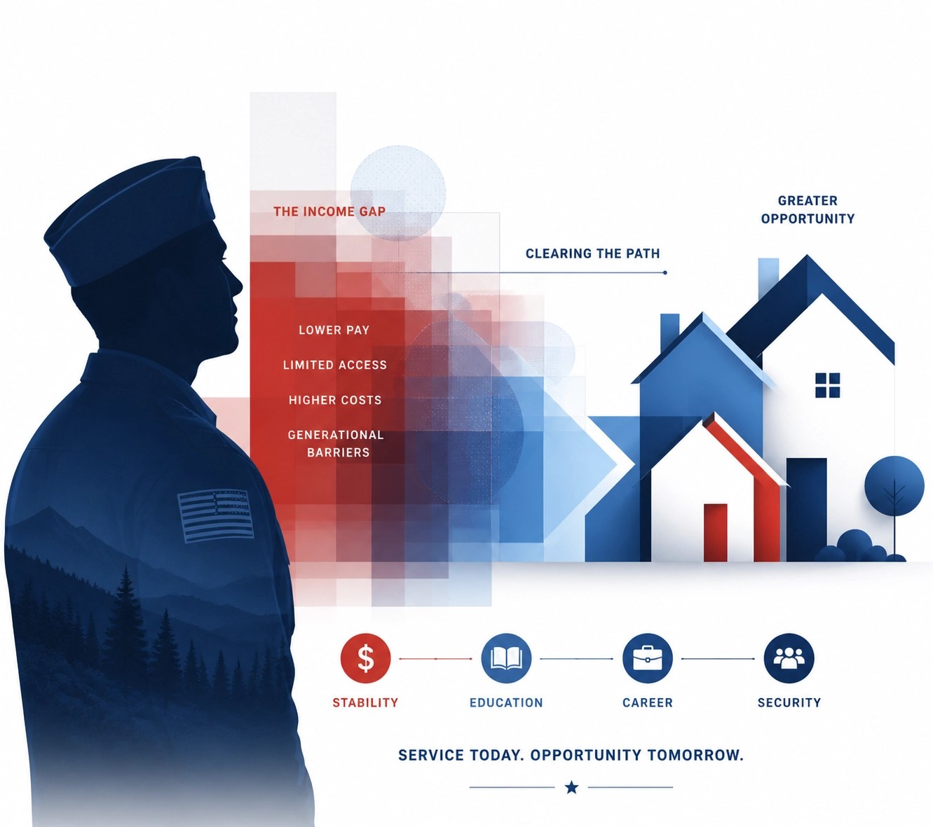 Patriotic illustration of a veteran seeking housing, symbolizing new HUD-VASH eligibility for disabled heroes.