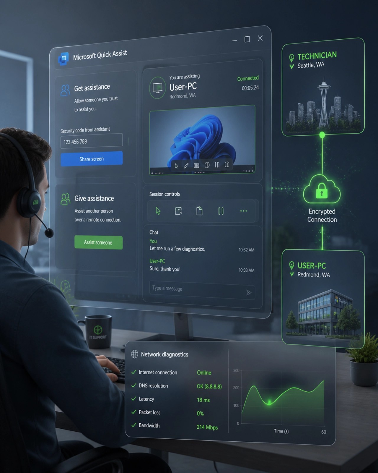 Remote IT support and Microsoft Quick Assist interface
