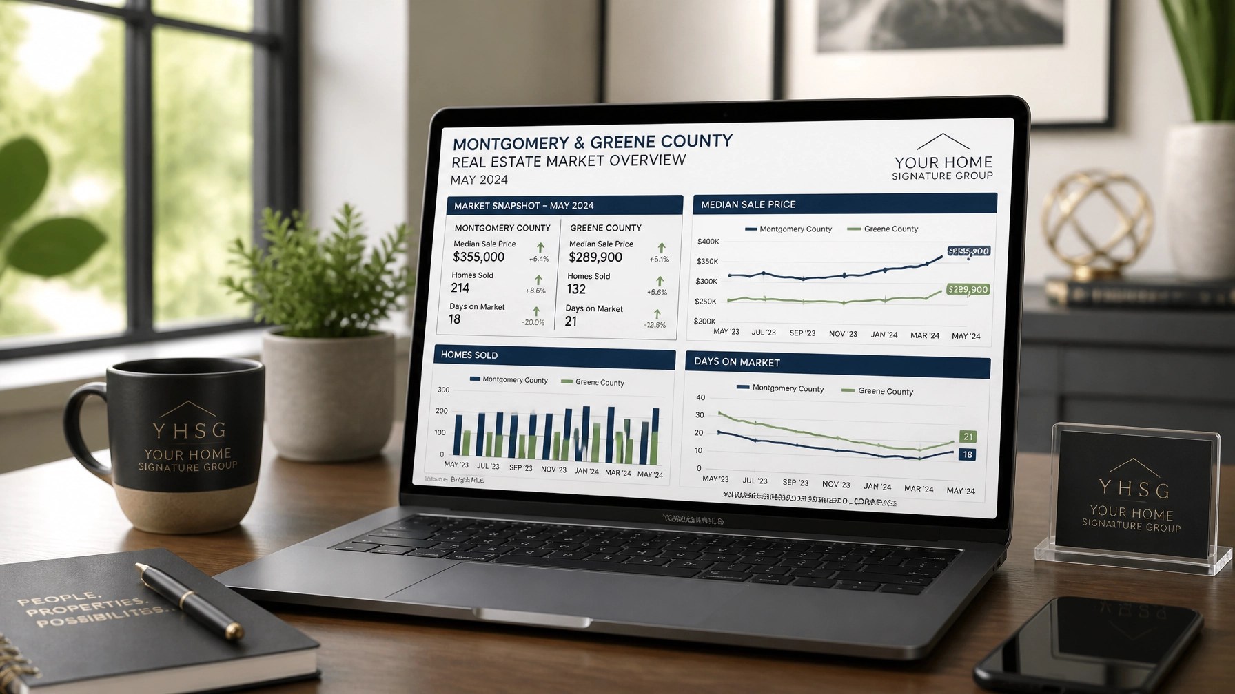 Professional workspace with real estate charts and housing market graphs