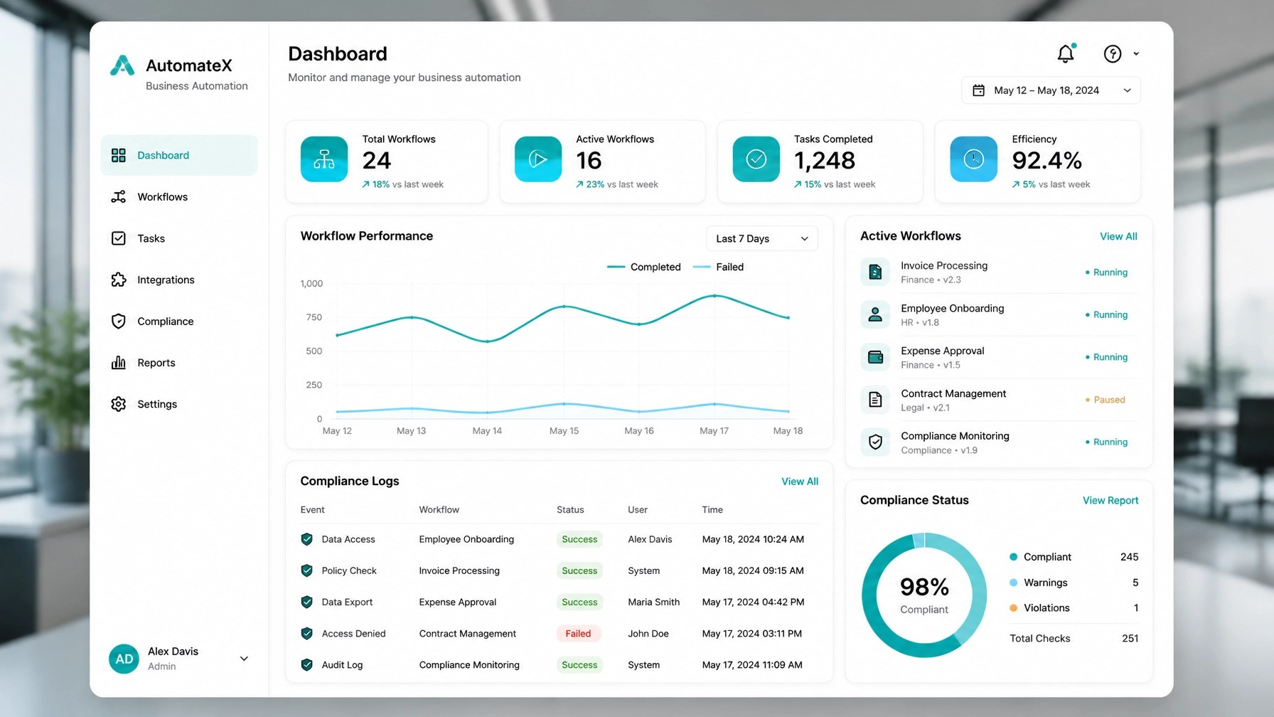 Minimalist UI mockup of a business automation dashboard with teal and cyan accents