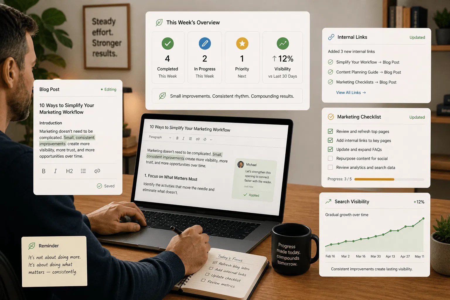 Business owner tracking steady marketing progress