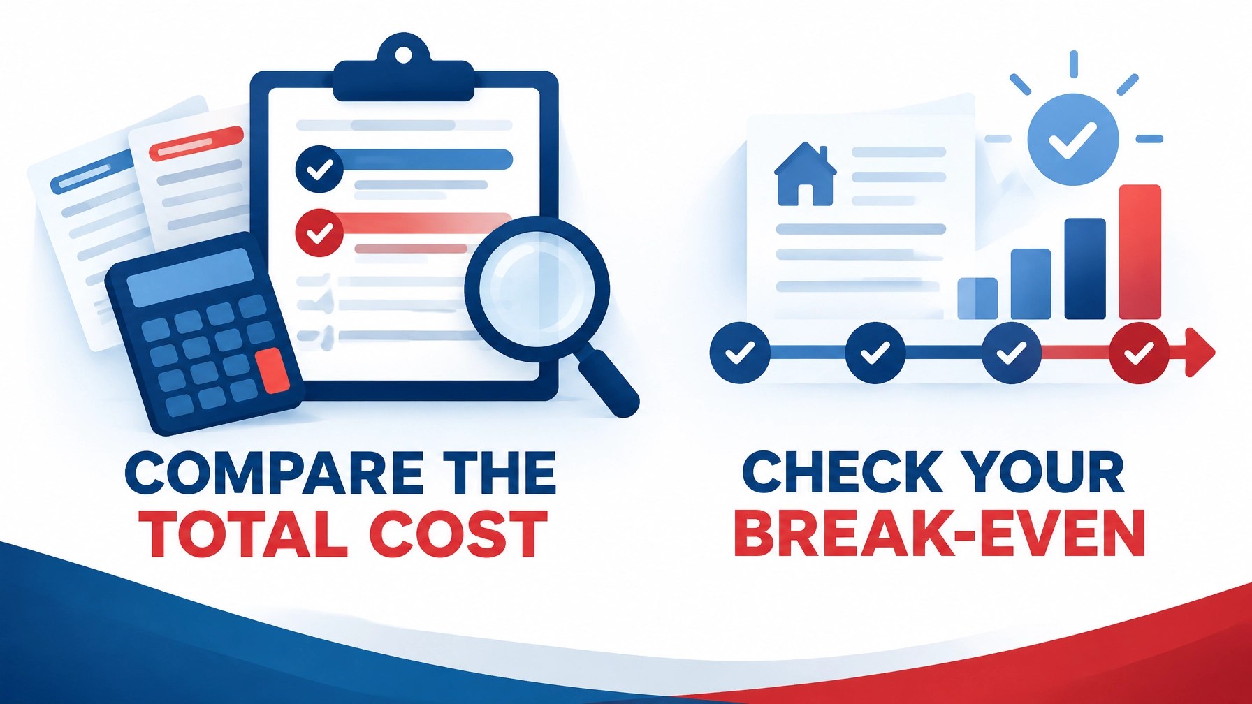 Red, white, and blue checklist illustration with the words “COMPARE THE TOTAL COST” and “CHECK YOUR BREAK-EVEN”