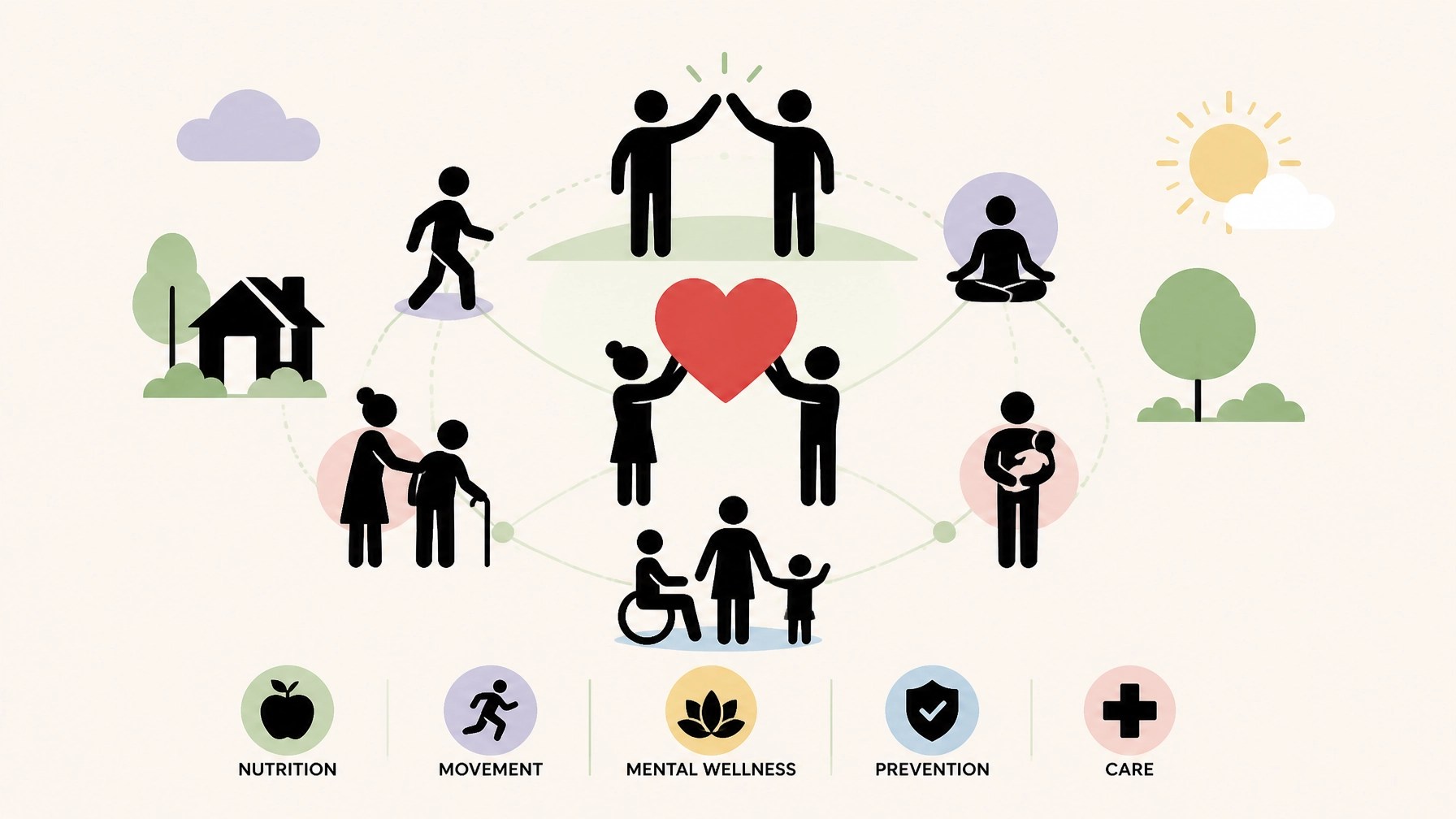Minimalist illustration of community wellness and support