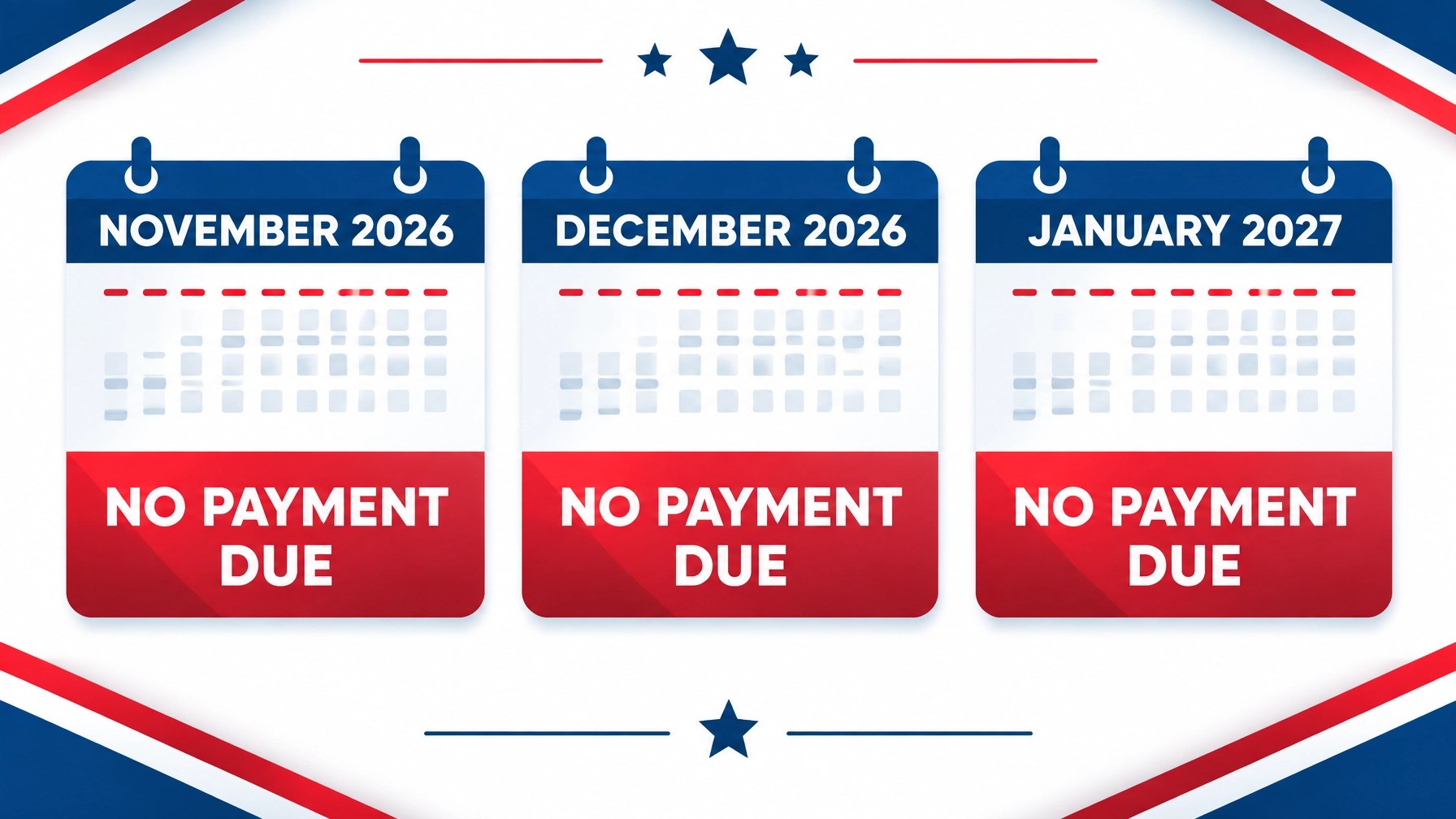 Three calendar months showing no payment due for eligible VGLI policyholders