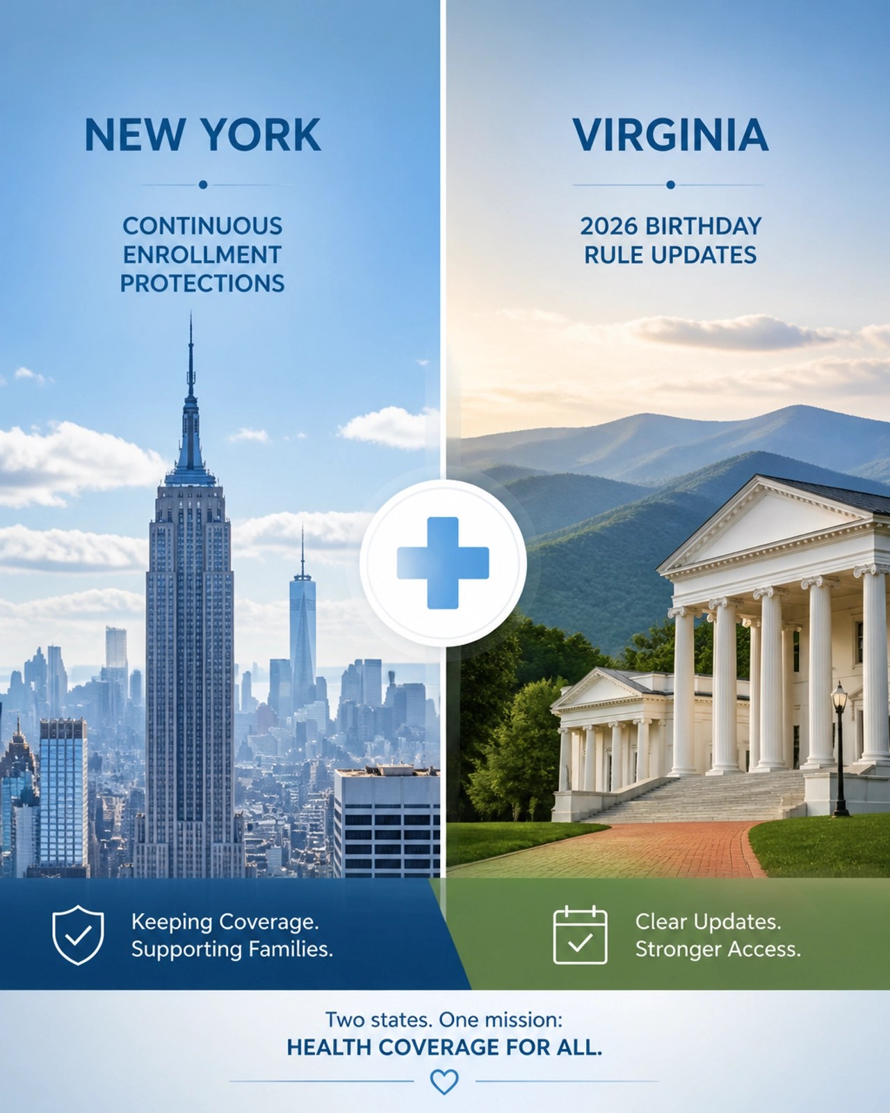 Regional Medicare protections in NY and VA