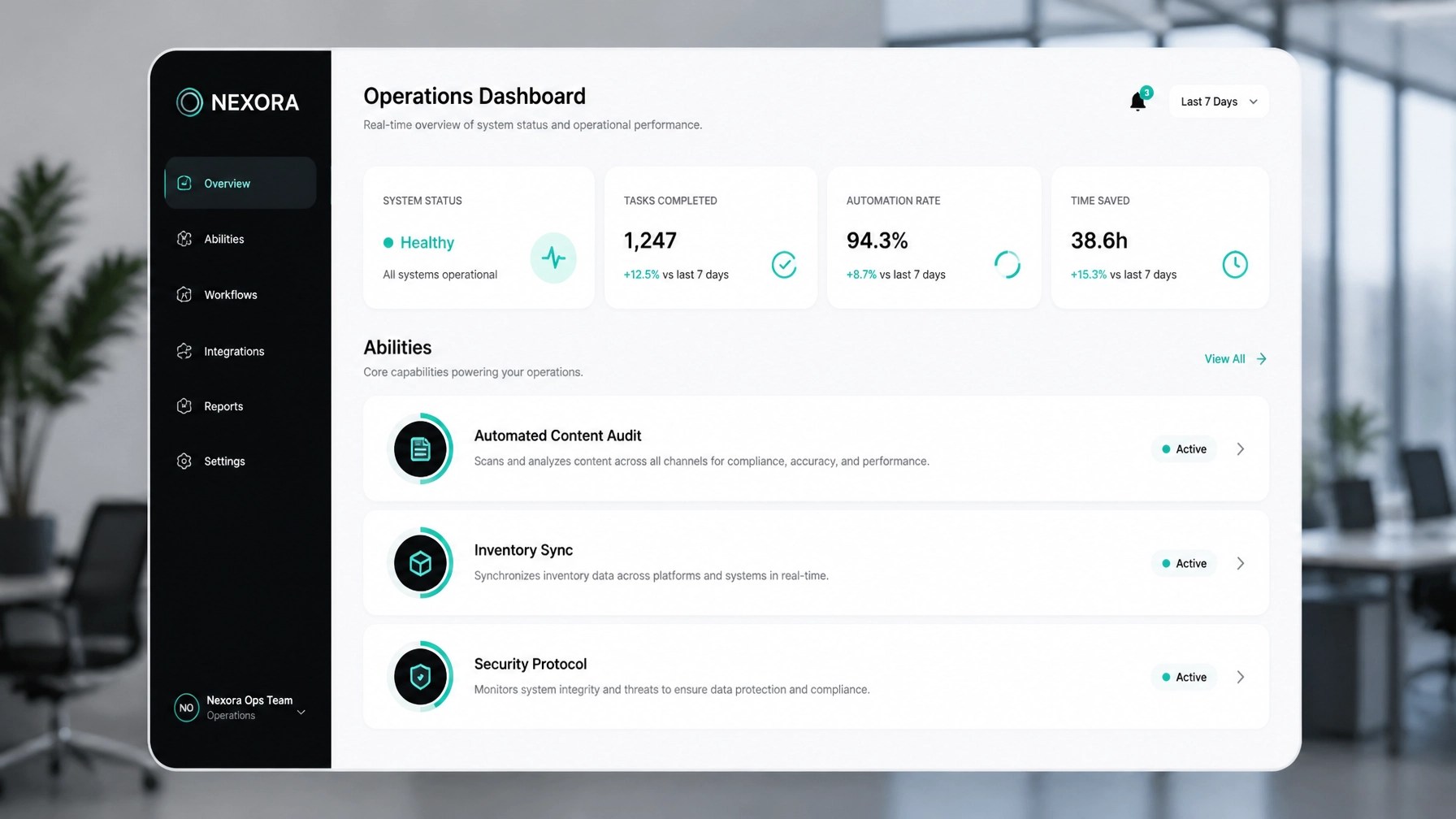 A minimalist UI mockup of a digital operations dashboard showing a list of 'Abilities' such as 'Automated Content Audit'.