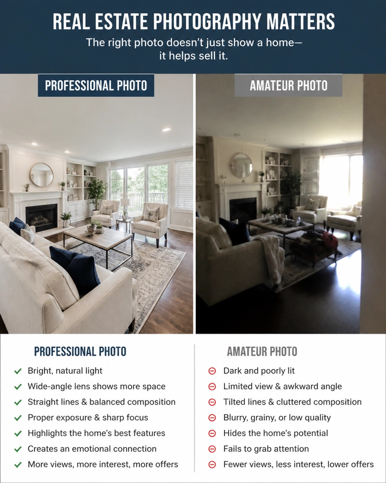 Comparison of professional vs amateur real estate photography