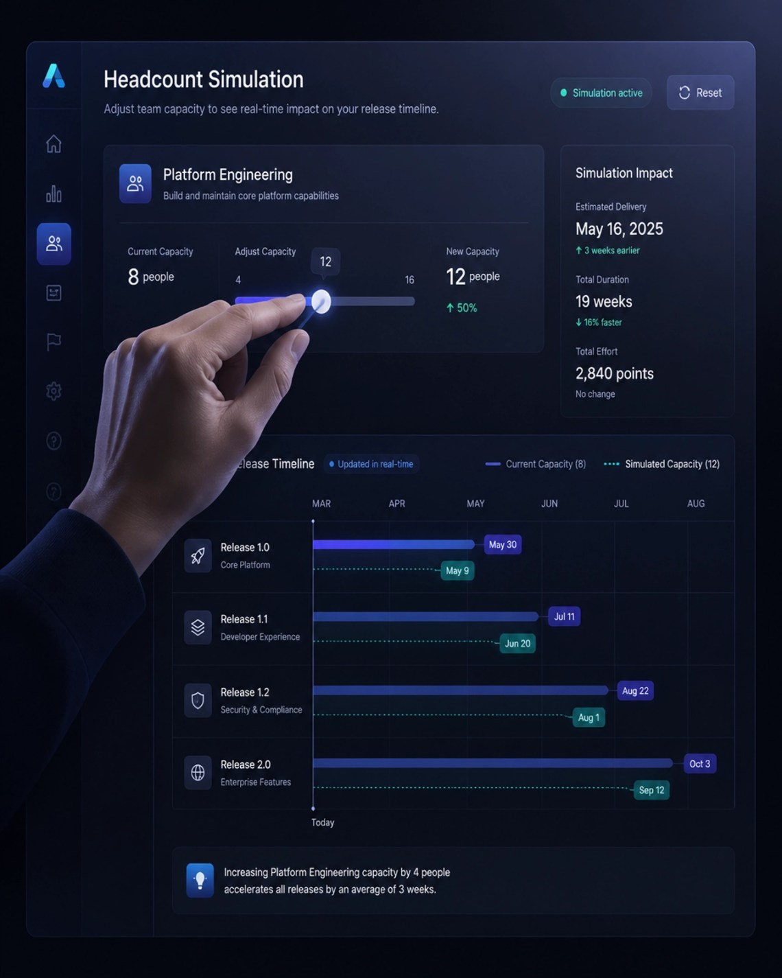 Headcount Simulation Slider