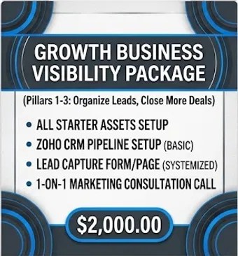 Growth Business Visibility Package