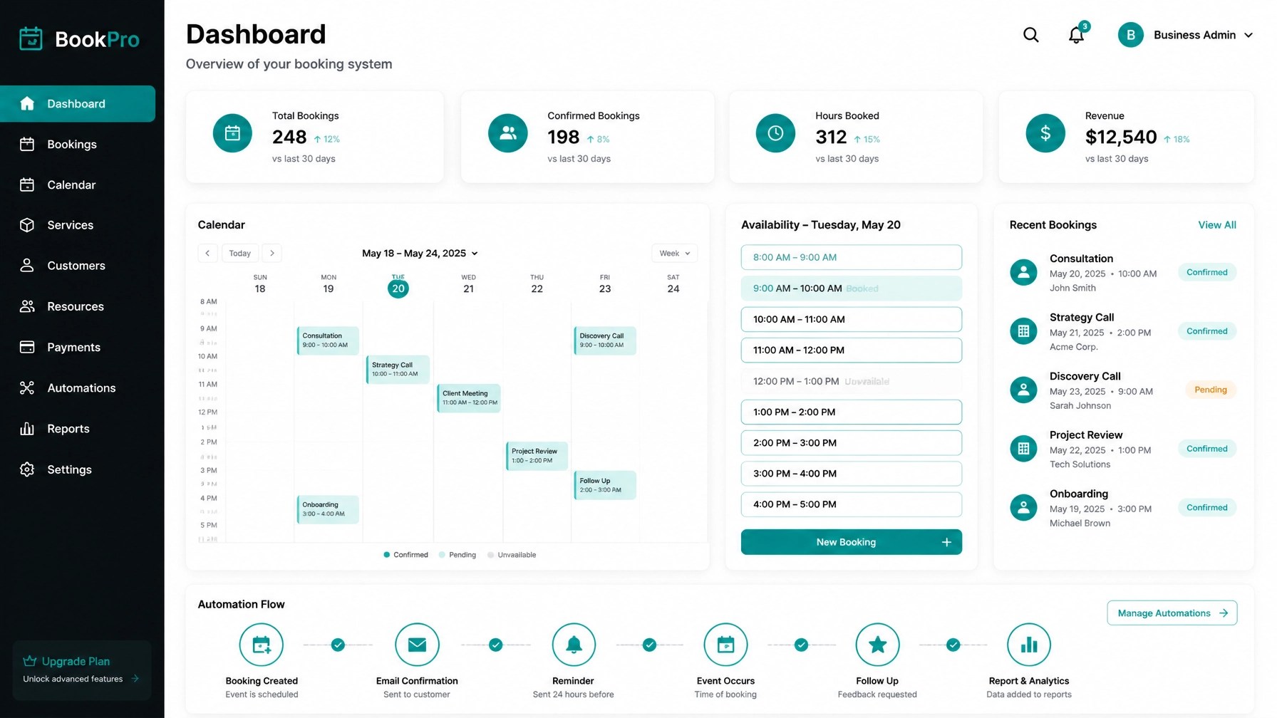 Minimalist dashboard UI mockup showing calendar availability and booking automation elements