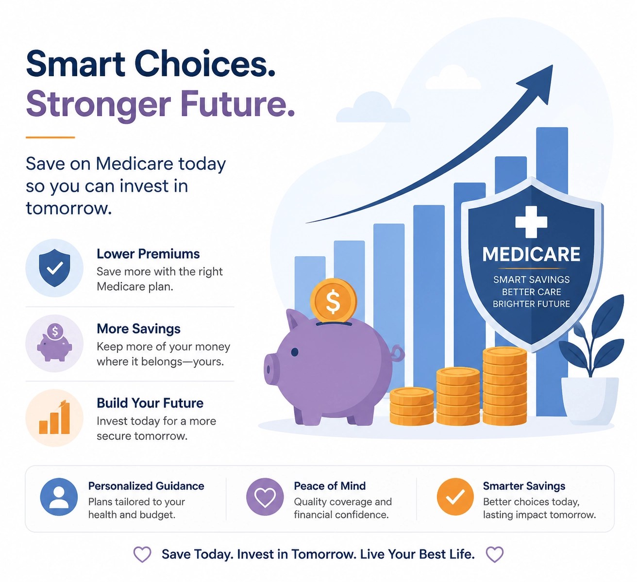 Financial growth and Medicare savings concept graphic