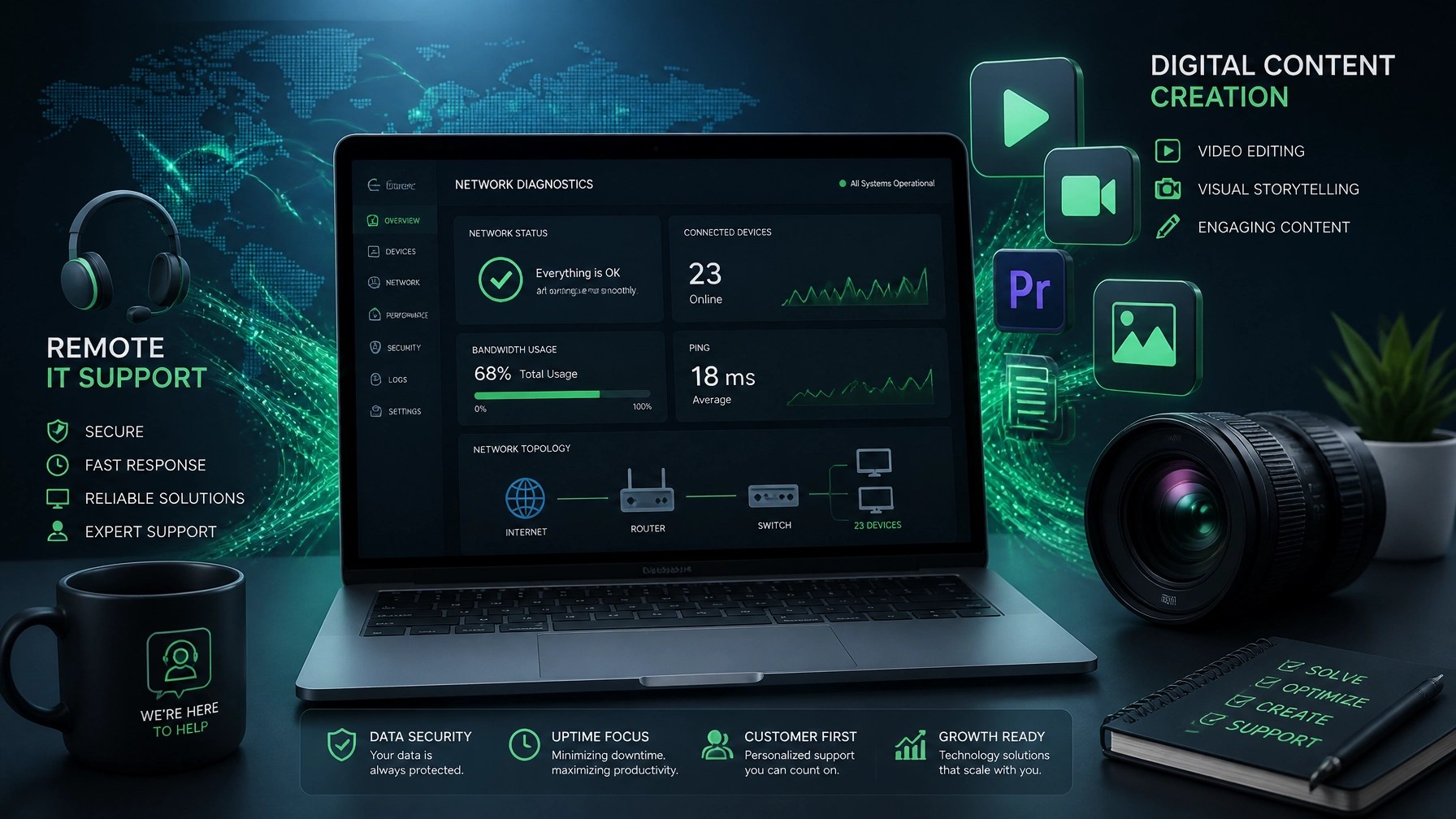 Remote IT Support and Media Content