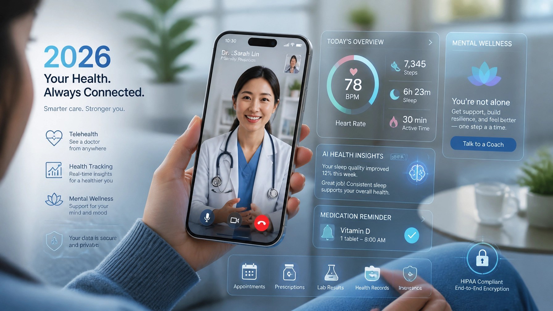 A concept image representing 2026 trends in telehealth and digital mental health support.
