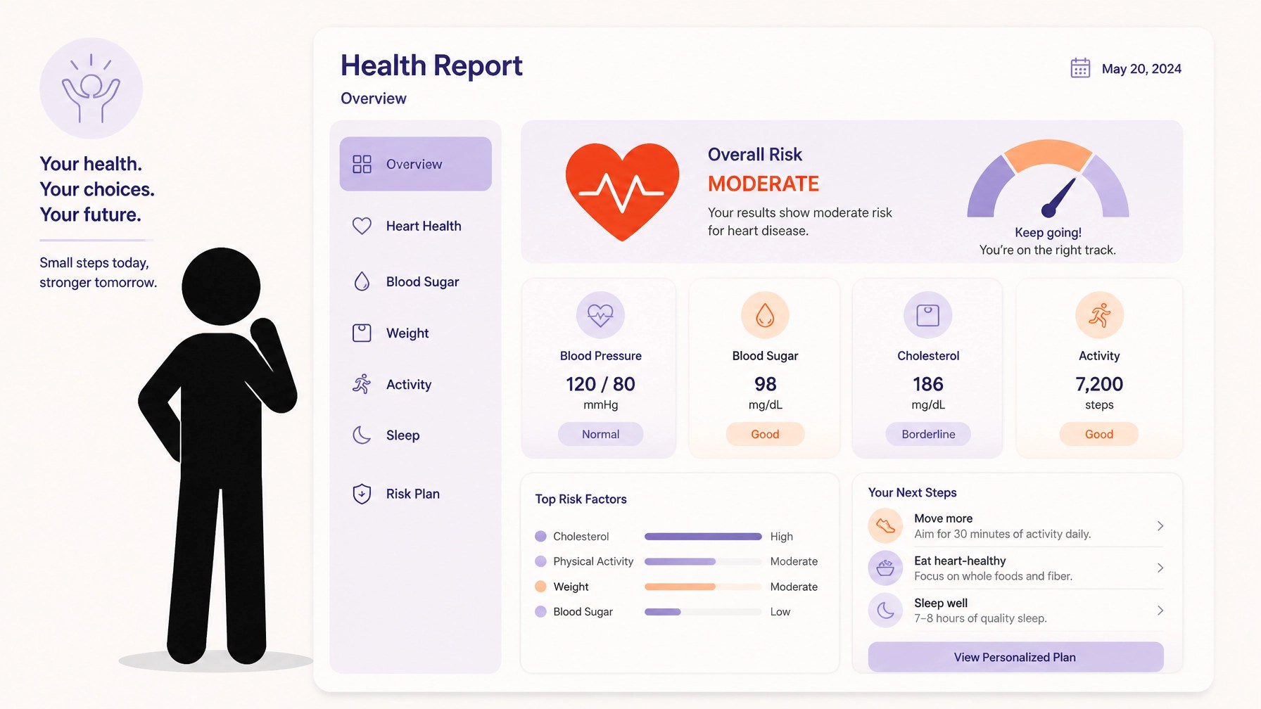 Minimalist illustration of medical reports and health risk management
