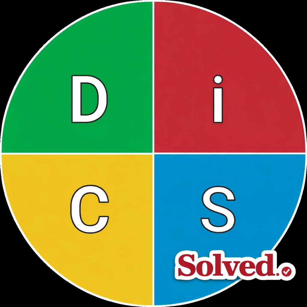 DiSC Quadrant Chart