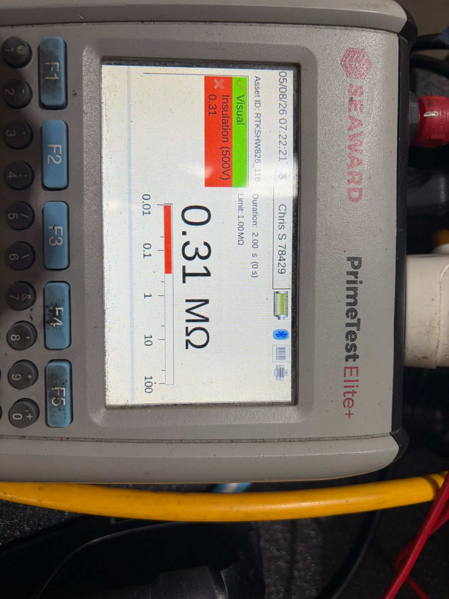 Electrical test instrument showing a failed insulation resistance test during compliance inspection