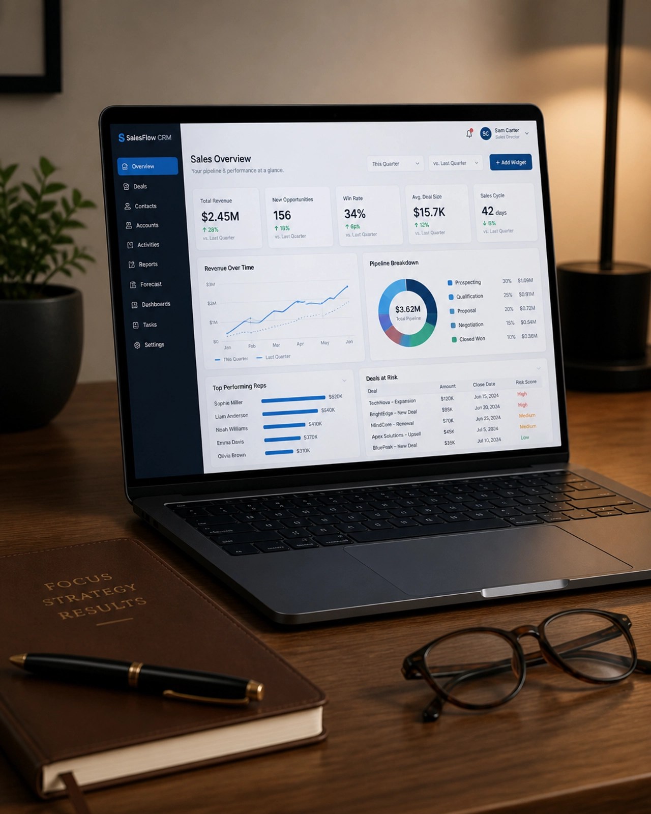 Sales CRM dashboard on a laptop