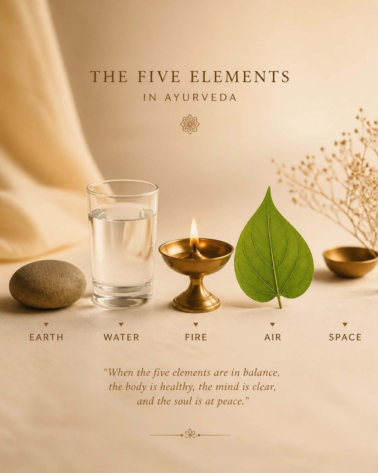 An artistic still-life arrangement representing the five elements in Ayurveda with a stone, water, a flame, and a leaf in soft lighting.