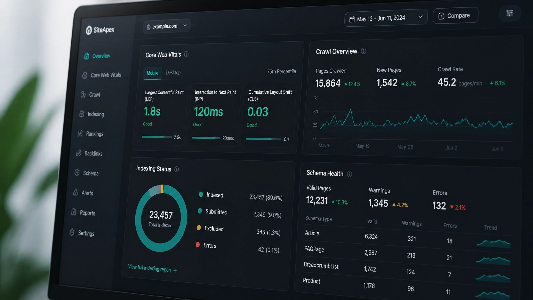 High-end minimalist dashboard displaying technical SEO metrics and Core Web Vitals