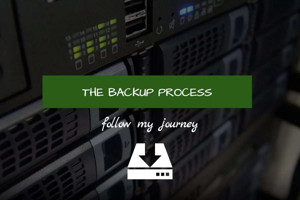 How The Backup Process Works - Download Gorgeous Abstract Background | Mobile