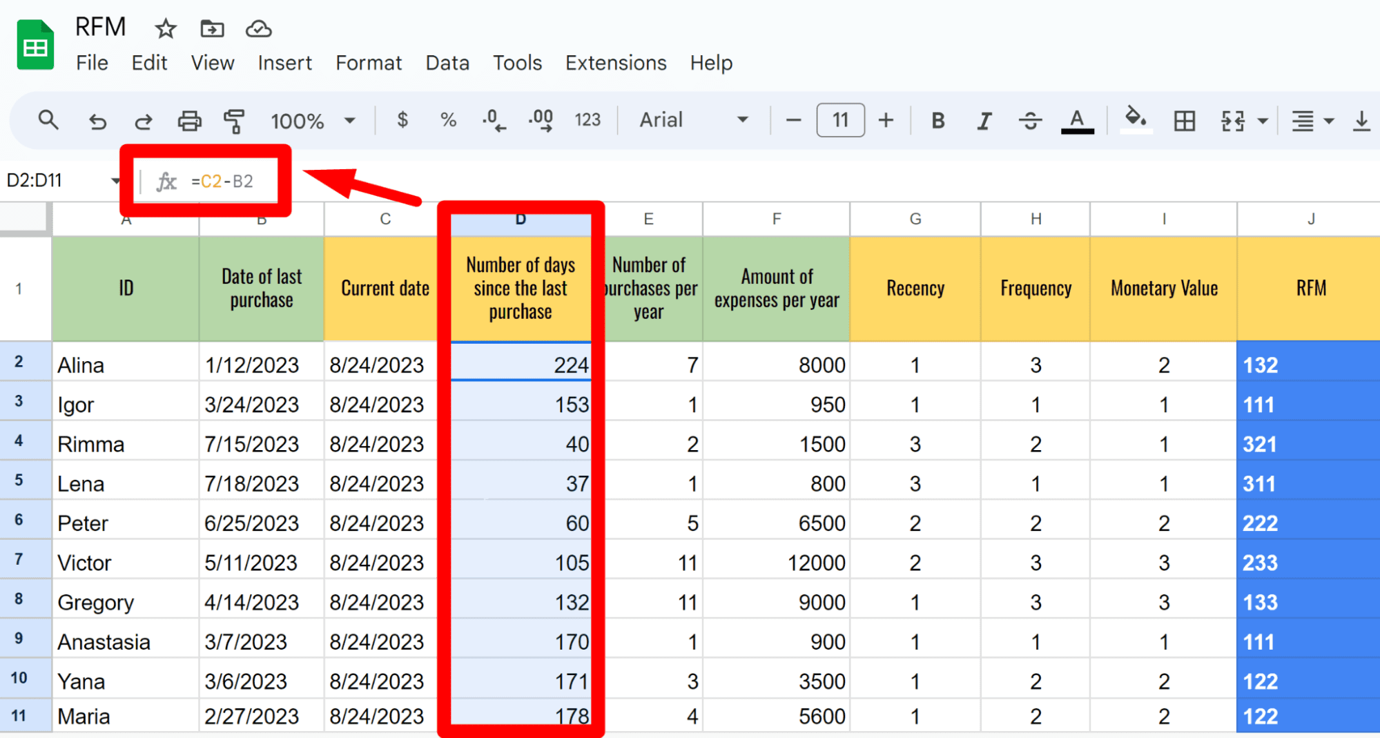 Rfm Analysis And Audience Segmentation By Three Parameters - Premium Sunset Background Gallery - Mobile