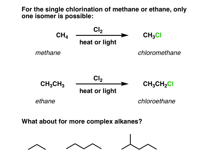 Heterogeneous Hydrogenation Of Propene To Propane With Ph2 Over Rh Tio2 Download Scientific Diagram 