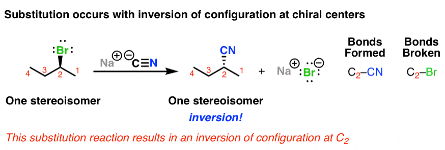 The E1 Reaction And Its Mechanism Master Anic Chemistry 