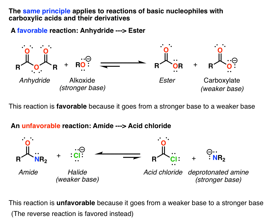 Reactions Of Carboxylic Acids And Their Derivatives Lab Report 