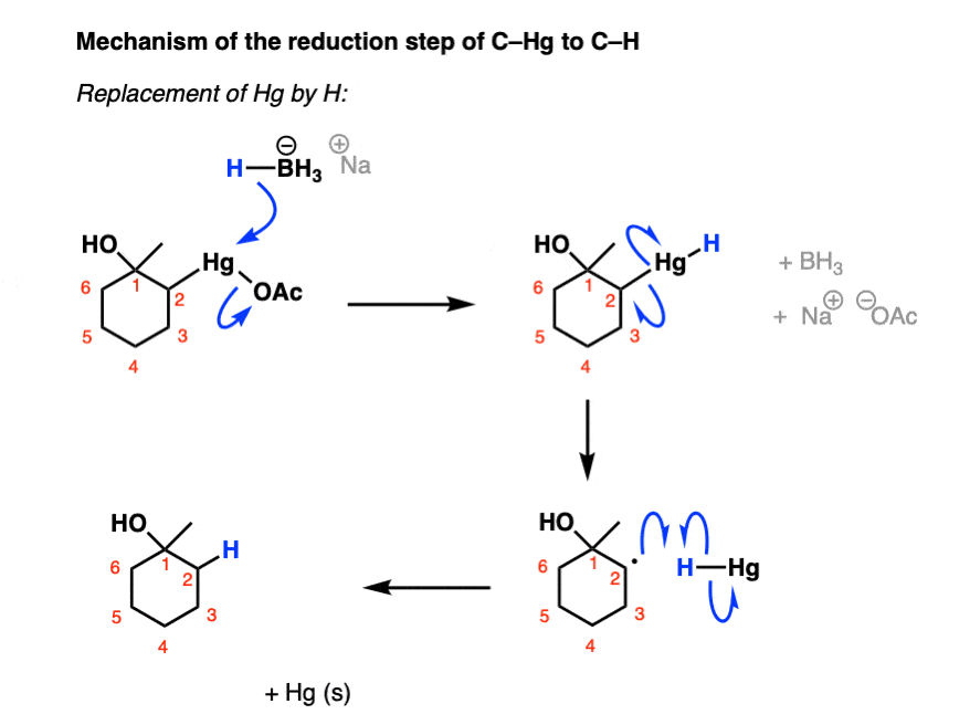 Cyclopentanone naoh