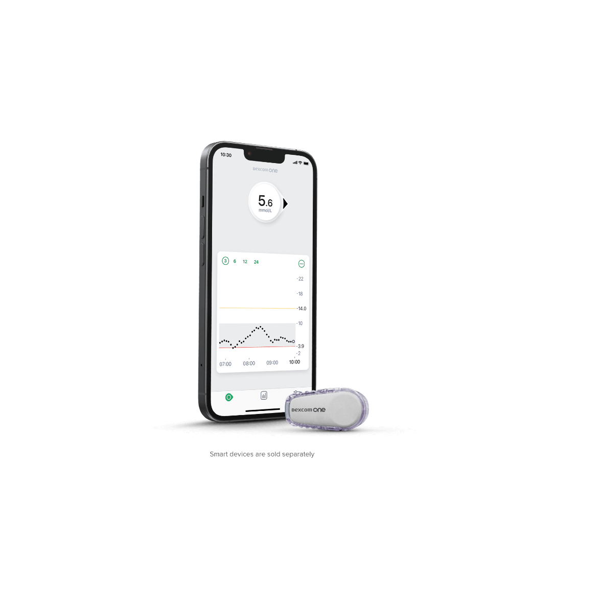 Dexcom One Cgm Dia24 - Full HD Minimal Patterns for Desktop