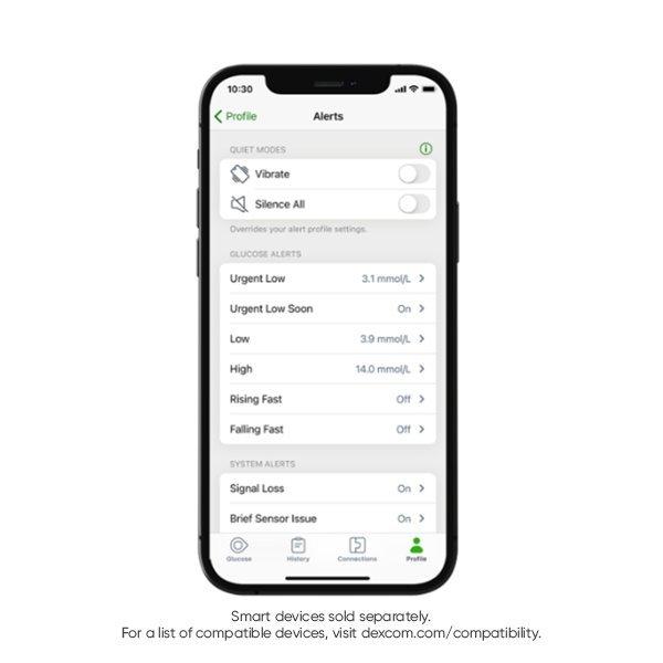 Dexcom G7 Vs Freestyle Libre 2 Making The Right Cgm Choice Dexcom - Premium Space Photo Gallery - Mobile