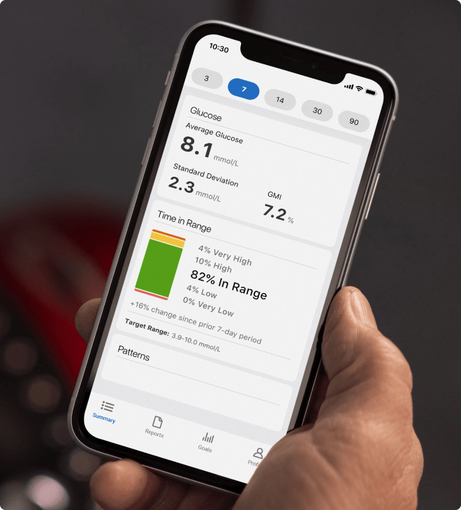 Why And How To Use Rtcgm Data Dexcom - Landscape Wallpapers - Gorgeous HD Collection
